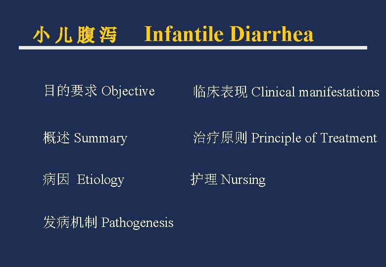 小儿腹泻 Infantile Diarrhea 目的要求 Objective 临床表现 Clinical manifestations 概述 Summary 治疗原则 Principle of Treatment