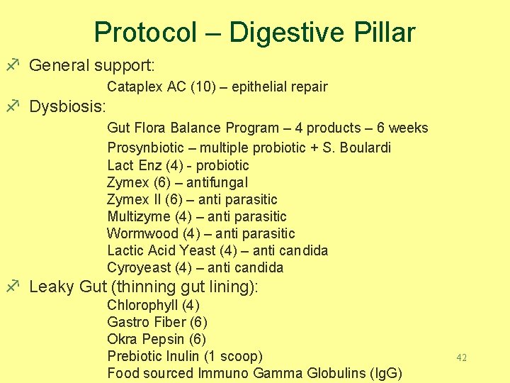 Protocol – Digestive Pillar f General support: Cataplex AC (10) – epithelial repair f