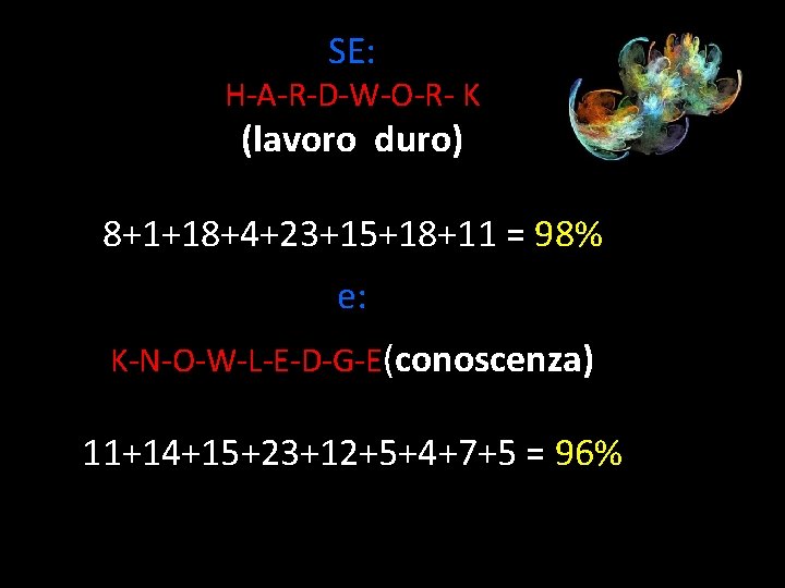 SE: H-A-R-D-W-O-R- K (lavoro duro) 8+1+18+4+23+15+18+11 = 98% e: K-N-O-W-L-E-D-G-E(conoscenza) 11+14+15+23+12+5+4+7+5 = 96% 