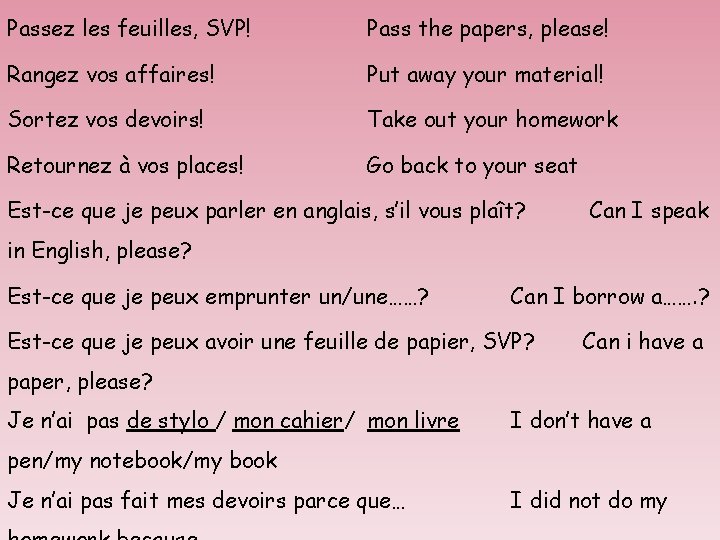 Passez les feuilles, SVP! Pass the papers, please! Rangez vos affaires! Put away your