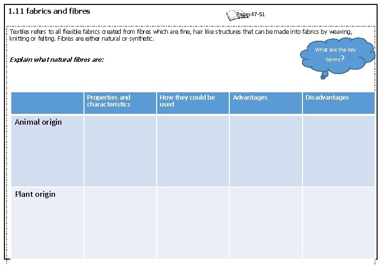 1. 11 fabrics and fibres Pages 47 -51 Textiles refers to all flexible fabrics