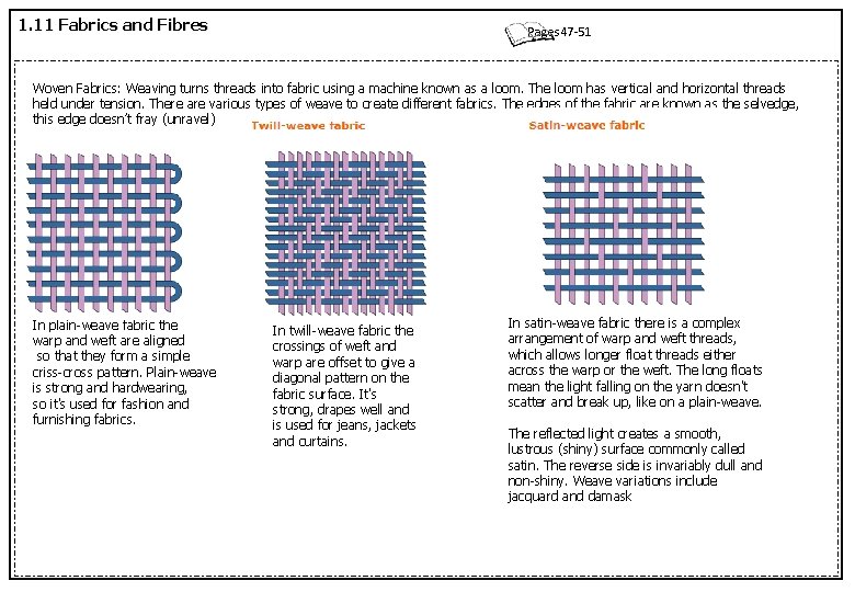 1. 11 Fabrics and Fibres Pages 47 -51 Woven Fabrics: Weaving turns threads into