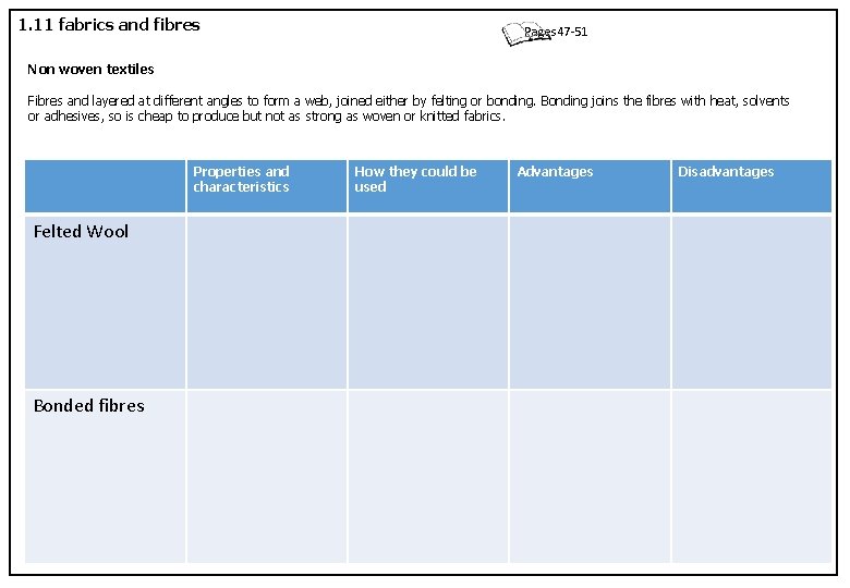 1. 11 fabrics and fibres Pages 47 -51 Non woven textiles Fibres and layered