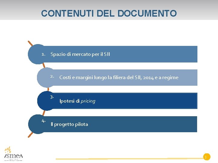 CONTENUTI DEL DOCUMENTO 1. Spazio di mercato per il SII 2. Costi e margini