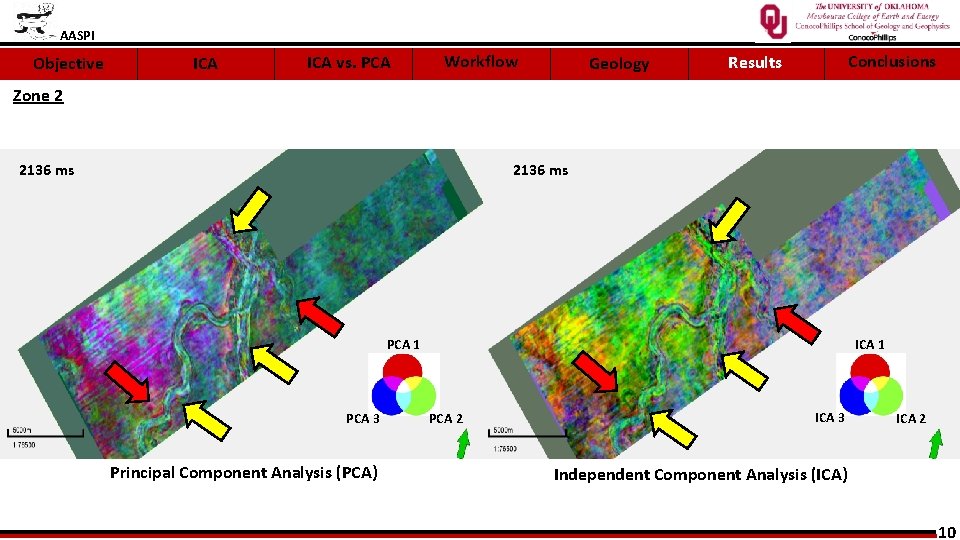 AASPI Objective ICA vs. PCA Workflow Geology Conclusions Results Zone 2 2136 ms ICA