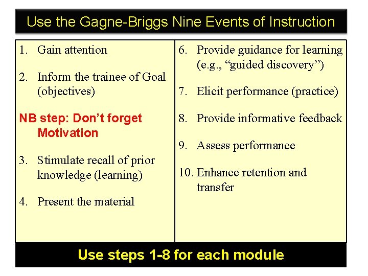 Use the Gagne-Briggs Nine Events of Instruction 1. Gain attention 6. Provide guidance for