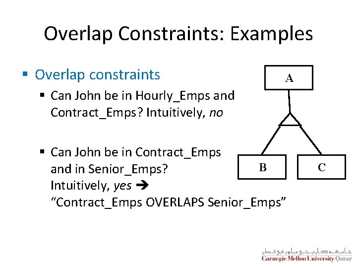 Overlap Constraints: Examples § Overlap constraints A § Can John be in Hourly_Emps and