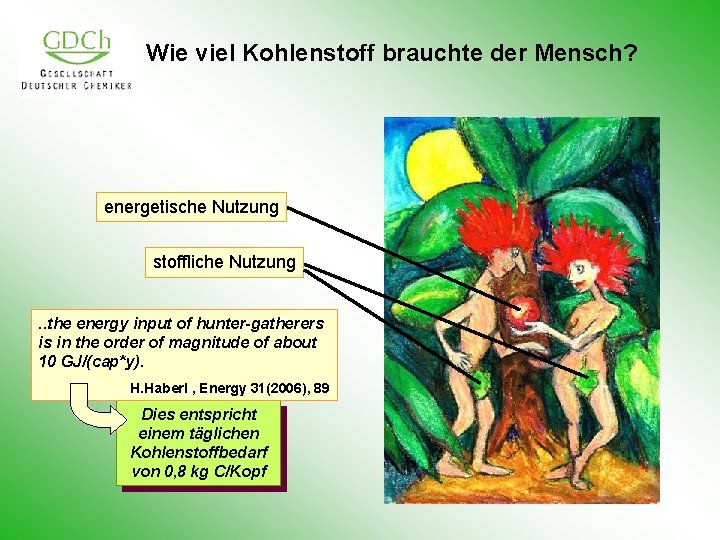 Wie viel Kohlenstoff brauchte der Mensch? energetische Nutzung stoffliche Nutzung. . the energy input