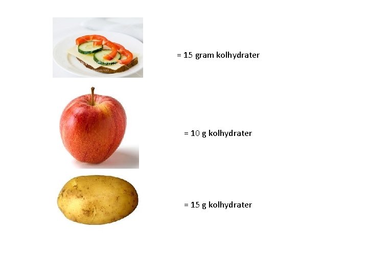 = 15 gram kolhydrater = 10 g kolhydrater = 15 g kolhydrater 