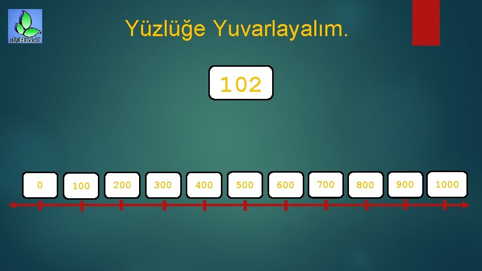 Yüzlüğe Yuvarlayalım. 102 0 100 200 300 400 500 600 700 800 900 1000