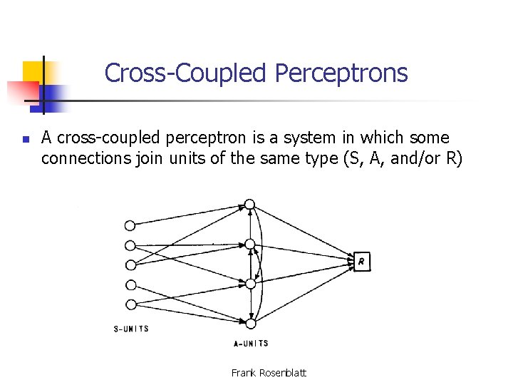 Cross-Coupled Perceptrons n A cross-coupled perceptron is a system in which some connections join