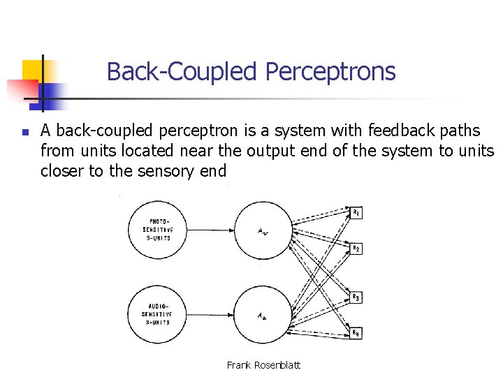 Back-Coupled Perceptrons n A back-coupled perceptron is a system with feedback paths from units