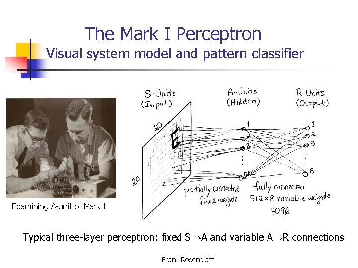 The Mark I Perceptron Visual system model and pattern classifier Examining A-unit of Mark