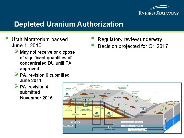 Depleted Uranium Authorization § Utah Moratorium passed June 1, 2010 ØMay not receive or