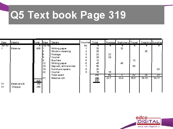 Q 5 Text book Page 319 Date Jul-10 1 Details Balance Total Date €