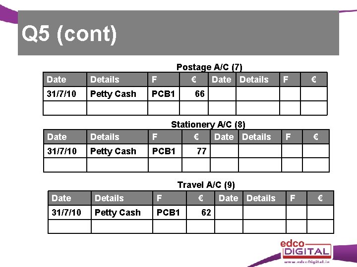 Q 5 (cont) Postage A/C (7) € Date Details F 31/7/10 Petty Cash PCB