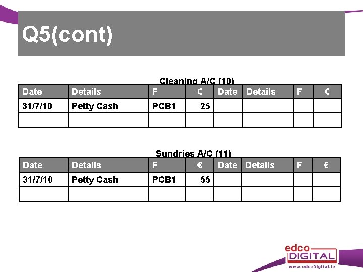 Q 5(cont) Date Details Cleaning A/C (10) F € Date Details 31/7/10 Petty Cash