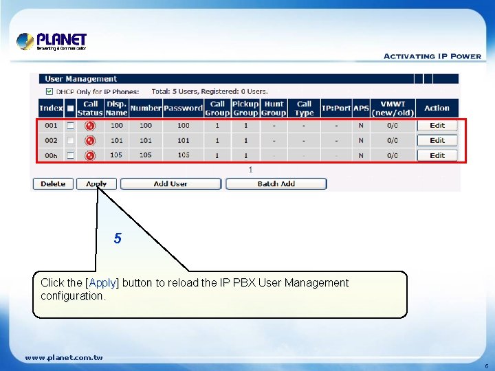 5 Click the [Apply] button to reload the IP PBX User Management configuration. www.