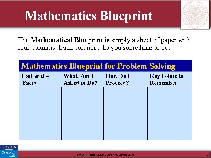 Mathematics Blueprint The Mathematical Blueprint is simply a sheet of paper with four columns. Mathematics Blueprint The Mathematical Blueprint is simply a sheet of paper with four columns.