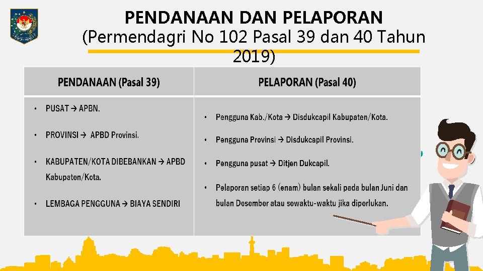 PENDANAAN DAN PELAPORAN (Permendagri No 102 Pasal 39 dan 40 Tahun 2019) 