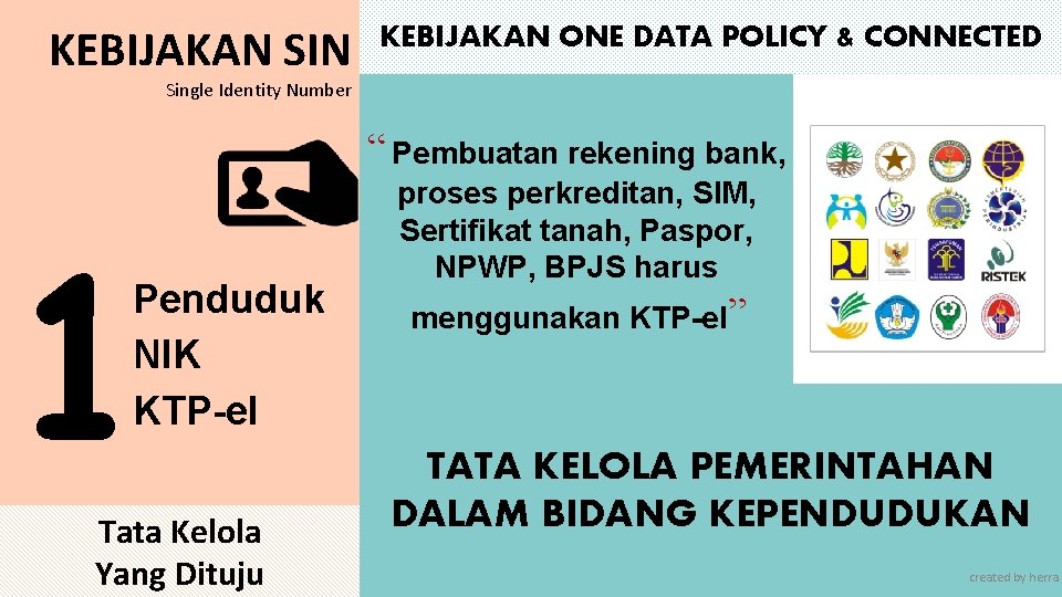 KEBIJAKAN SIN KEBIJAKAN ONE DATA POLICY & CONNECTED Single Identity Number “ Pembuatan rekening