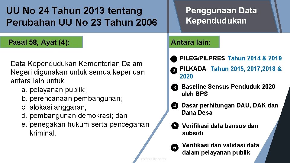 UU No 24 Tahun 2013 tentang Perubahan UU No 23 Tahun 2006 Penggunaan Data