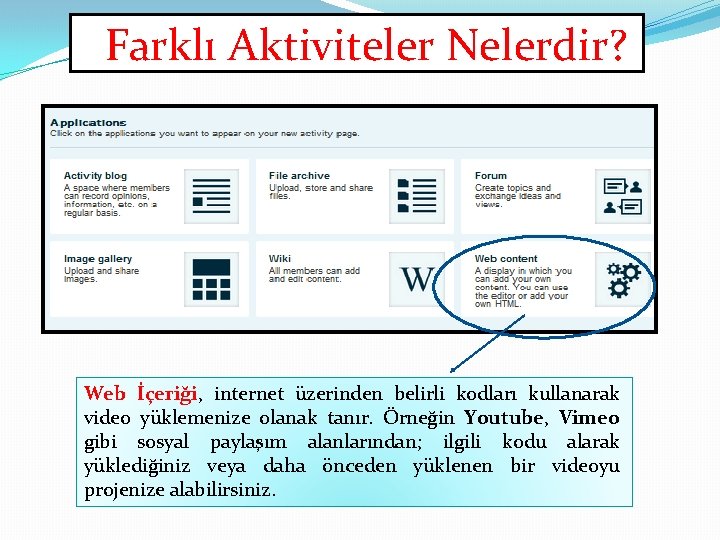 Farklı Aktiviteler Nelerdir? Web İçeriği, internet üzerinden belirli kodları kullanarak video yüklemenize olanak tanır.