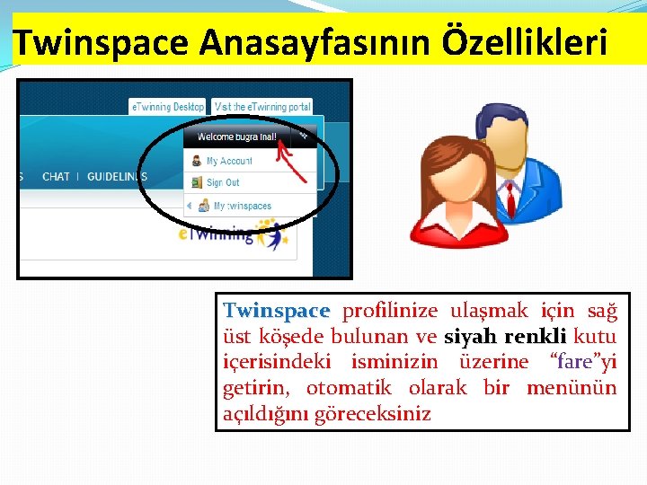 Twinspace Anasayfasının Özellikleri Twinspace profilinize ulaşmak için sağ üst köşede bulunan ve siyah renkli