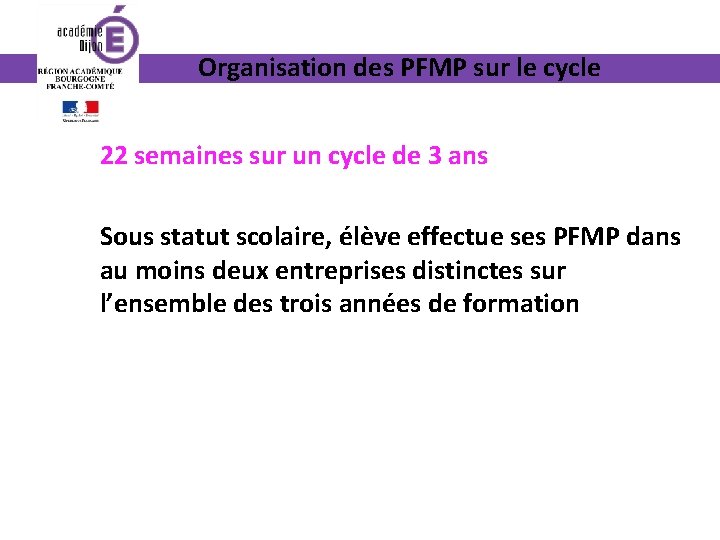 Organisation des PFMP sur le cycle 22 semaines sur un cycle de 3 ans