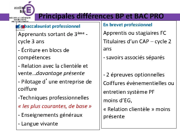 Principales différences BP et BAC PRO En baccalauréat professionnel Apprenants sortant de 3ème -