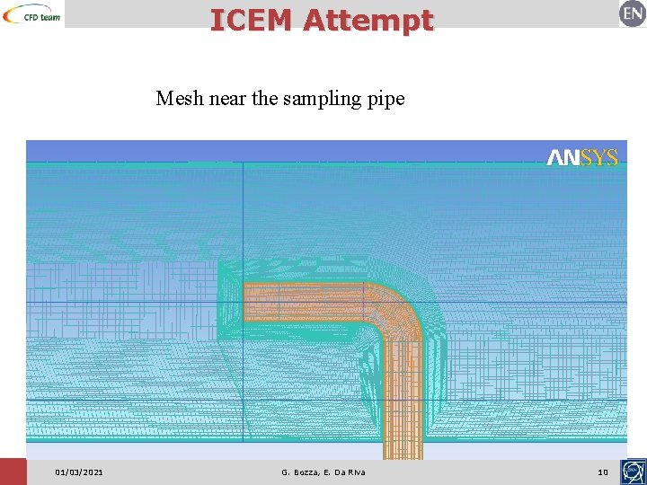 ICEM Attempt Mesh near the sampling pipe 01/03/2021 G. Bozza, E. Da Riva 10