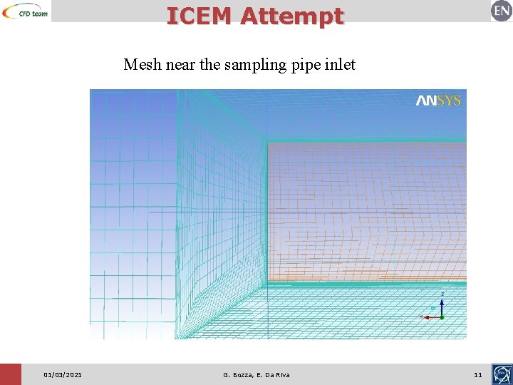 ICEM Attempt Mesh near the sampling pipe inlet 01/03/2021 G. Bozza, E. Da Riva