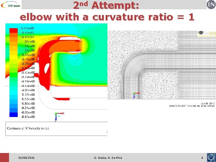 2 nd Attempt: elbow with a curvature ratio = 1 01/03/2021 G. Bozza, E.