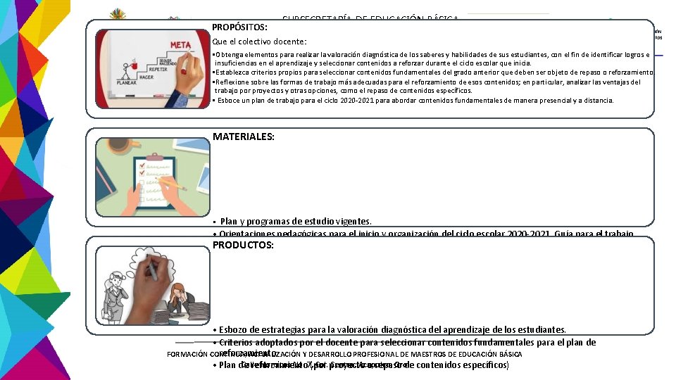 PROPÓSITOS: SUBSECRETARÍA DE EDUCACIÓN BÁSICA DIRECCIÓN GENERAL DE DESARROLLO EDUCATIVO Que el colectivo docente: