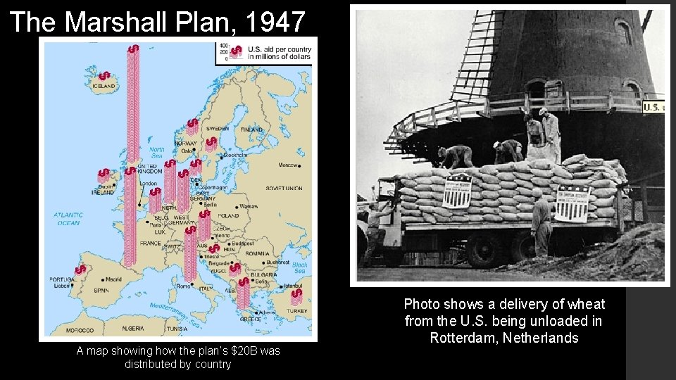 The Marshall Plan, 1947 A map showing how the plan’s $20 B was distributed