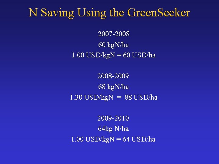 N Saving Using the Green. Seeker 2007 -2008 60 kg. N/ha 1. 00 USD/kg.