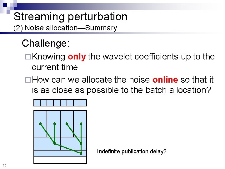Streaming perturbation (2) Noise allocation—Summary Challenge: ¨ Knowing only the wavelet coefficients up to