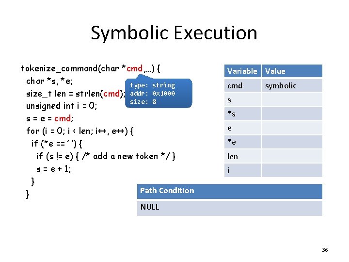 Symbolic Execution tokenize_command(char *cmd, …) { char *s, *e; type: string size_t len =