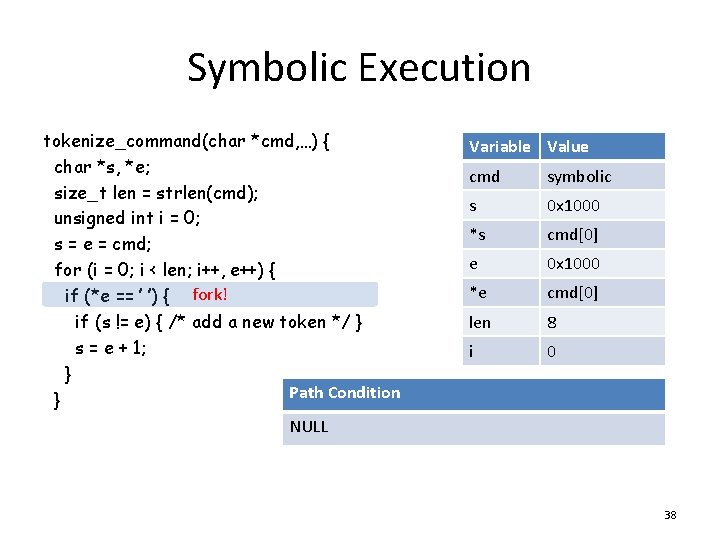 Symbolic Execution tokenize_command(char *cmd, …) { char *s, *e; size_t len = strlen(cmd); unsigned