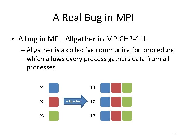 A Real Bug in MPI • A bug in MPI_Allgather in MPICH 2 -1.