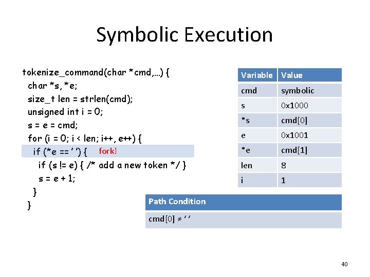 Symbolic Execution tokenize_command(char *cmd, …) { char *s, *e; size_t len = strlen(cmd); unsigned