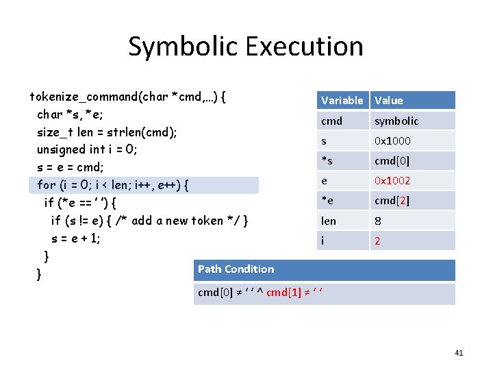 Symbolic Execution tokenize_command(char *cmd, …) { Variable char *s, *e; cmd size_t len =