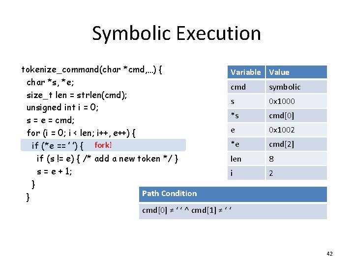 Symbolic Execution tokenize_command(char *cmd, …) { char *s, *e; size_t len = strlen(cmd); unsigned