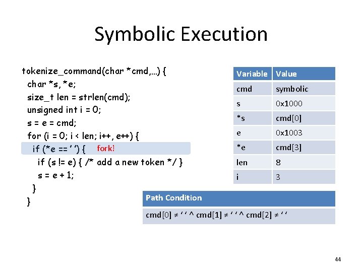Symbolic Execution tokenize_command(char *cmd, …) { char *s, *e; size_t len = strlen(cmd); unsigned
