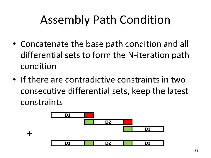 Assembly Path Condition • Concatenate the base path condition and all differential sets to