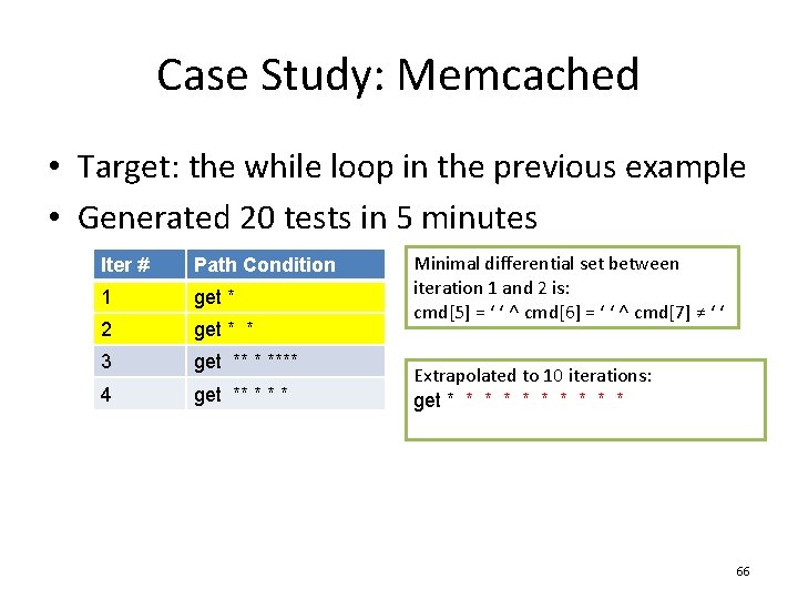 Case Study: Memcached • Target: the while loop in the previous example • Generated