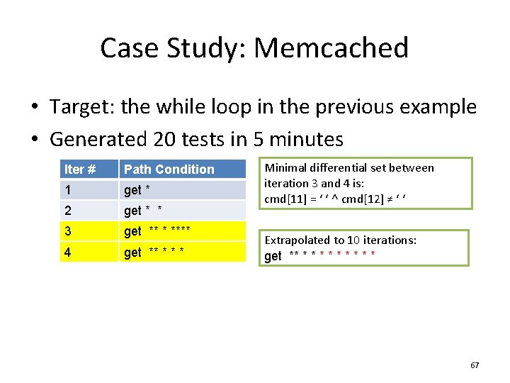Case Study: Memcached • Target: the while loop in the previous example • Generated
