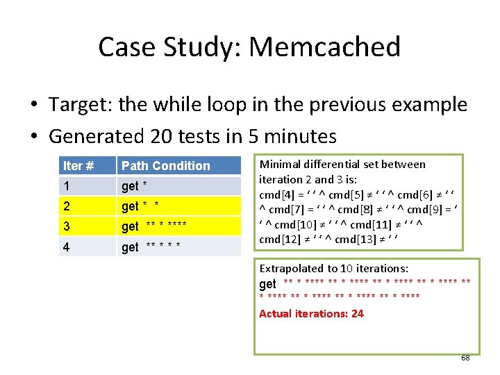 Case Study: Memcached • Target: the while loop in the previous example • Generated