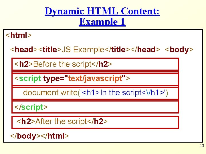 Dynamic HTML Content: Example 1 <html> <head><title>JS Example</title></head> <body> <h 2>Before the script</h 2>