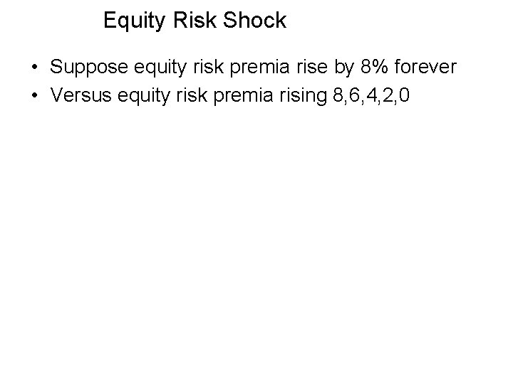 Equity Risk Shock • Suppose equity risk premia rise by 8% forever • Versus